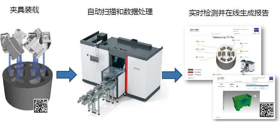 镇江镇江蔡司镇江工业CT